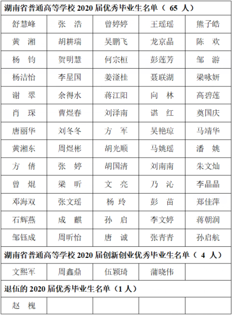 QQ图片20200523201318.png